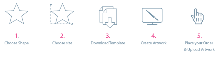 Choosing your template guide